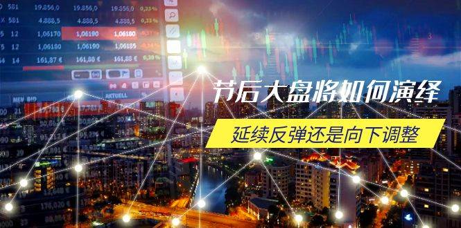 （14065期）节后大盘将如何演绎，延续反弹还是向下调整，关键时间点和空间位待解-928网创